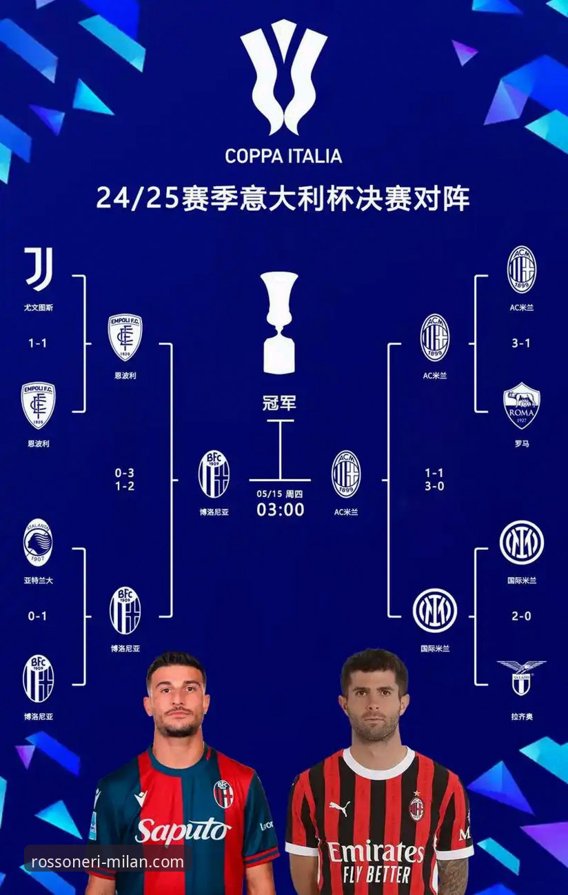 3个关键视角，深度解析AC米兰欧冠赛程与数字化观赛趋势