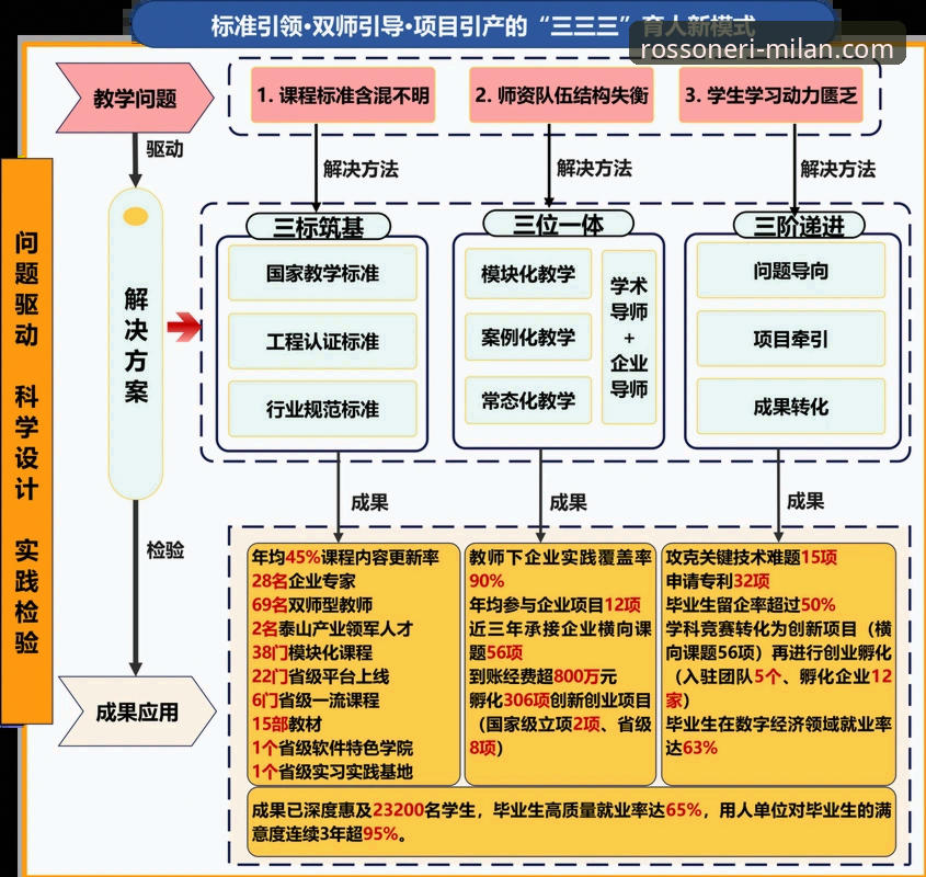 AC米兰中国行深度评测：红黑军团本土化策略的技术解析