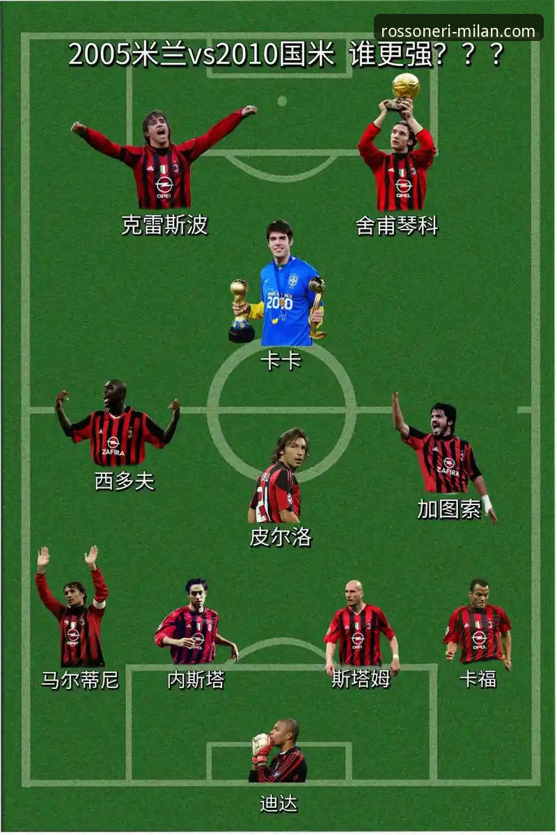 AC米兰中国行深度评测：红黑军团本土化策略的技术解析